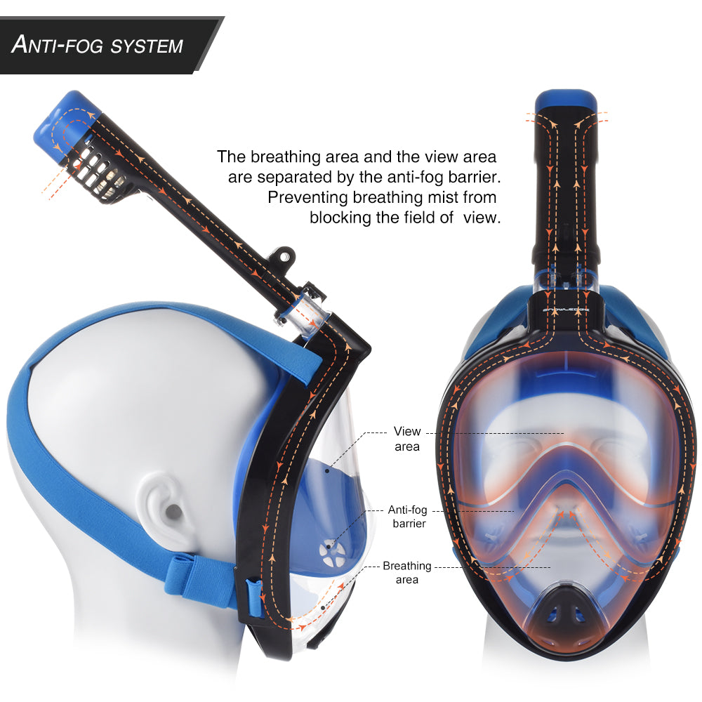 full face goggles Snowledge Full Face Snorkel Mask – Snowledge Goggles
